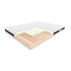 Madrats HILDING Salsa Velvet 90x200cm